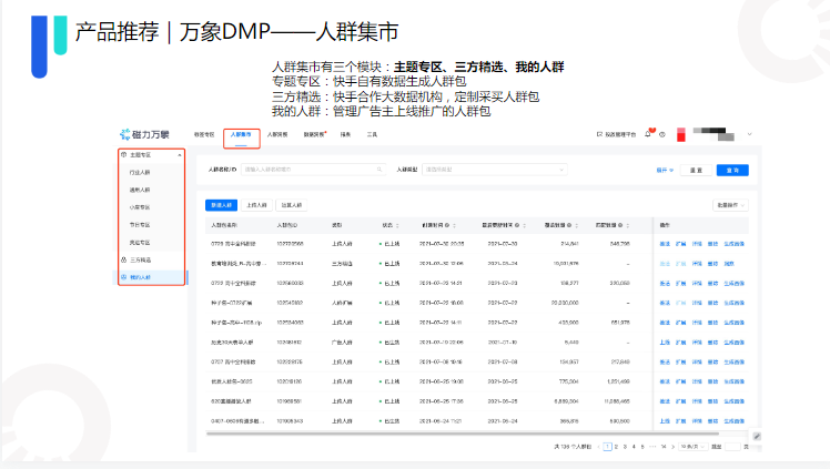 快手KA教育行业报告2021年7月 | 快手开通广告账户平台 快手KA教育行业报告2021年7月 | 快手开通广告账户平台