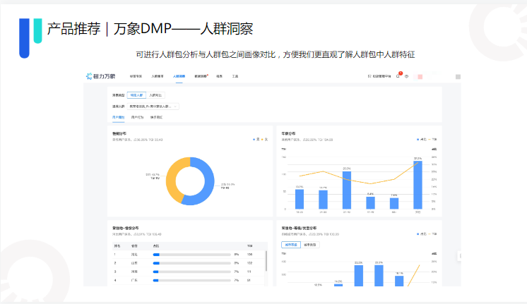 快手KA教育行业报告2021年7月 | 快手开通广告账户平台 快手KA教育行业报告2021年7月 | 快手开通广告账户平台