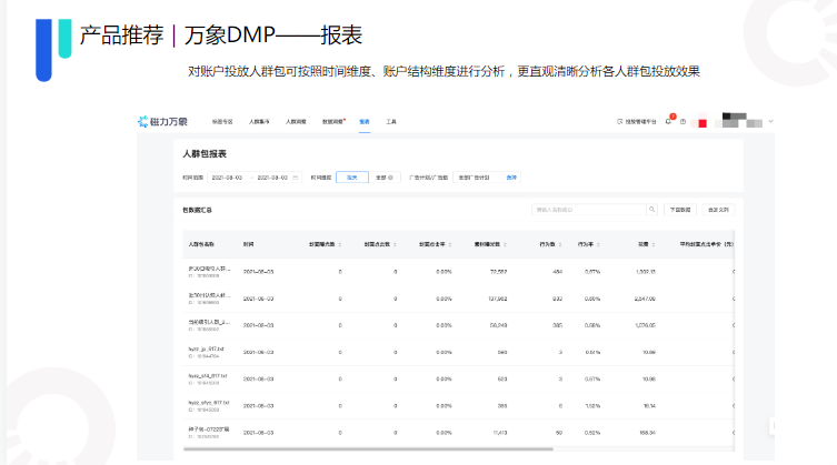 快手KA教育行业报告2021年7月 | 快手开通广告账户平台 快手KA教育行业报告2021年7月 | 快手开通广告账户平台