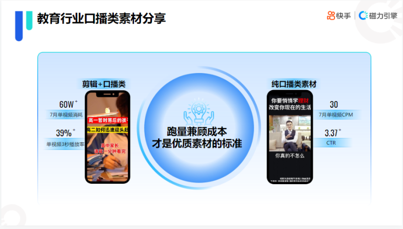 快手KA教育行业报告-2022年7月版 | 快手推广开户后台 快手KA教育行业报告-2022年7月版 | 快手推广开户后台