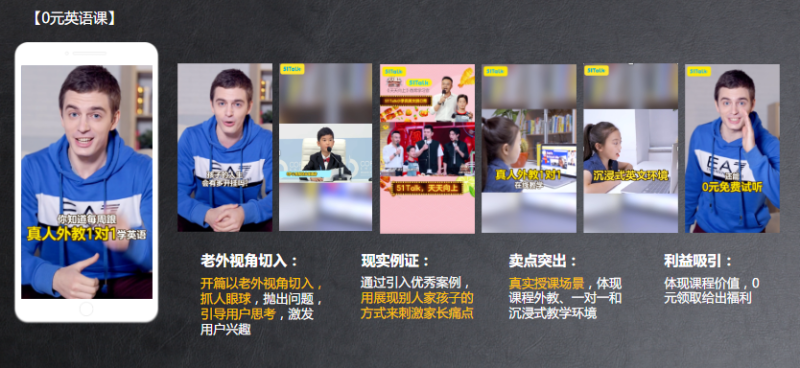 《快手教育行业素材风向标5月版》 | 快手磁力引擎广告平台 《快手教育行业素材风向标5月版》 | 快手磁力引擎广告平台