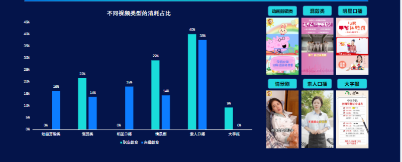 教育职业&兴趣行业8月秒级素材风向标 | 快手开通广告账户平台 教育职业&兴趣行业8月秒级素材风向标 | 快手开通广告账户平台