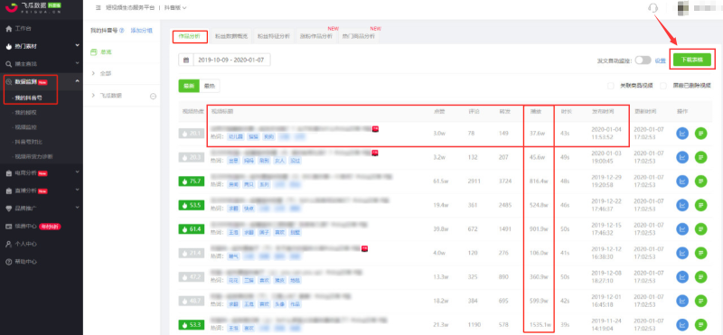 新手如何运营好抖音号？如何做好抖音短视频及