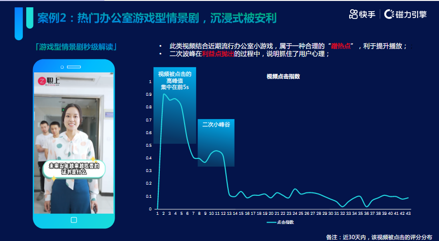 软件著作权转让范围(软件著作权的转让) 软件著作权转让范围(软件著作权的转让)