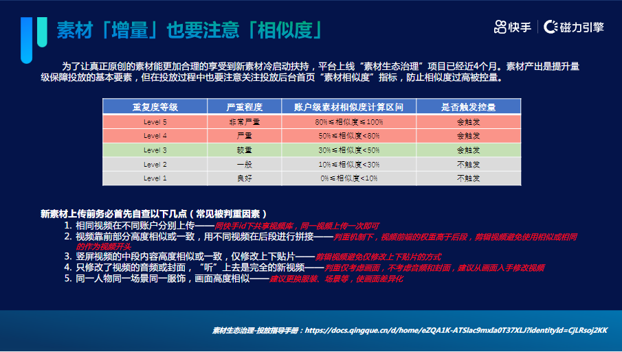 教育职业&兴趣行业8月秒级素材风向标 | 快手开通广告账户平台 教育职业&兴趣行业8月秒级素材风向标 | 快手开通广告账户平台