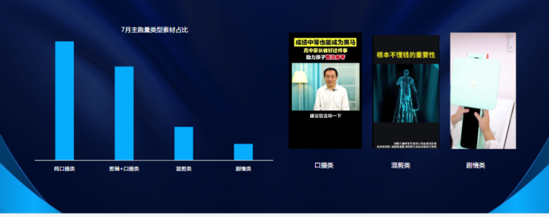 教育行业素材风向标 - 7月(1) | 快手开通广告账户平台 教育行业素材风向标 - 7月(1) | 快手开通广告账户平台