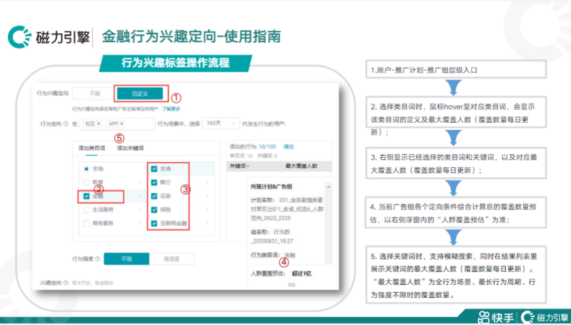 快手KA金融行业报告8月版 (1) | 快手开通广告账户平台 快手KA金融行业报告8月版 (1) | 快手开通广告账户平台