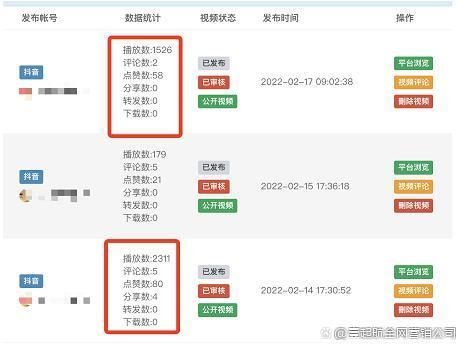 企业如何做抖音运营，抖音运营技巧方法