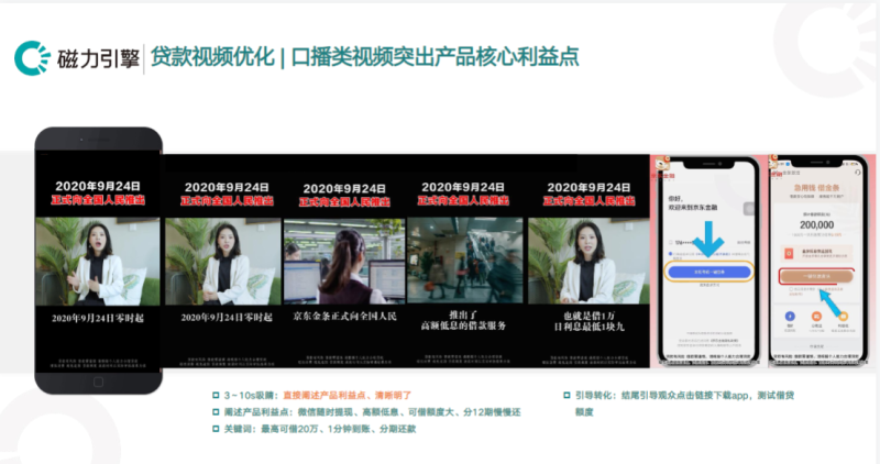 《快手KA金融行业报告10月版》 | 快手广告开户平台