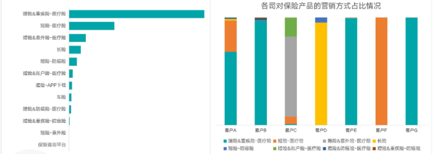 《快手KA金融行业月报12月版》 | 快手广告开户平台