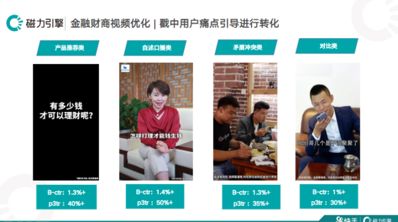 《快手KA金融行业月报12月版》 | 快手广告开户平台