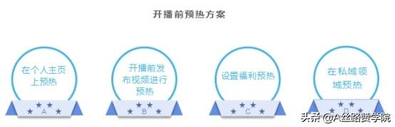 小红书推广代理商HEDONE小红书的投放策略总结 小红书推广代理商HEDONE小红书的投放策略总结