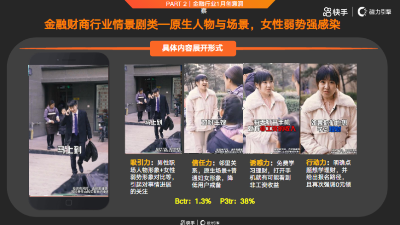 快手KA金融行业报告1月版-对外 | 快手视频营销平台 快手KA金融行业报告1月版-对外 | 快手视频营销平台