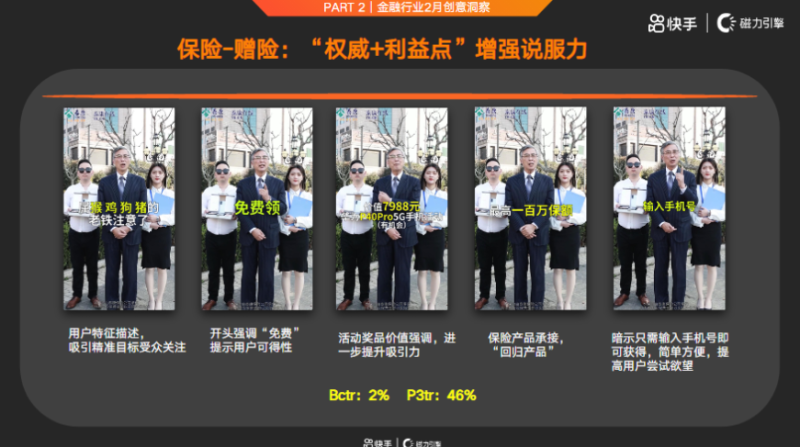 快手KA金融行业月报-2月版 | 快手搜索广告投放平台