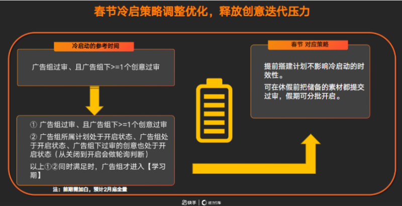 快手KA金融行业报告1月版-对外 | 快手视频营销平台 快手KA金融行业报告1月版-对外 | 快手视频营销平台