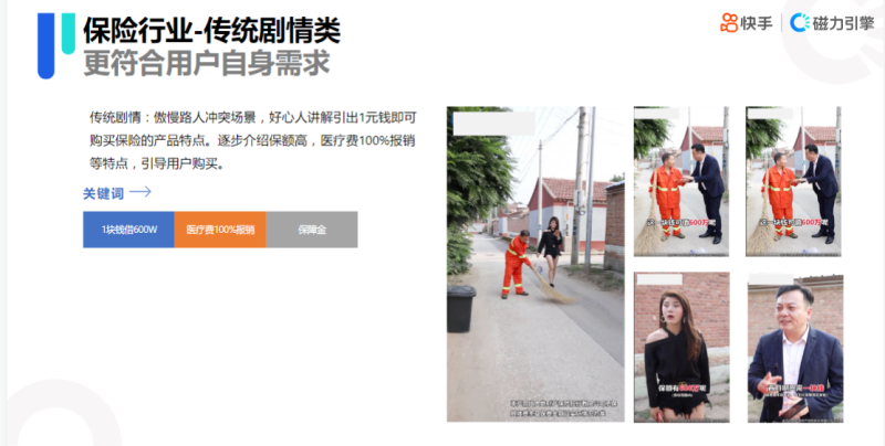 快手KA金融行业月报-6月版 | 快手视频广告平台