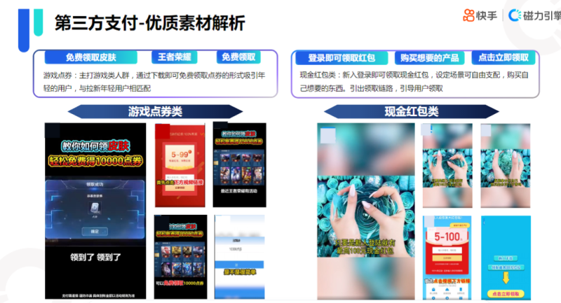 快手KA金融行业月报-6月版 | 快手视频广告平台