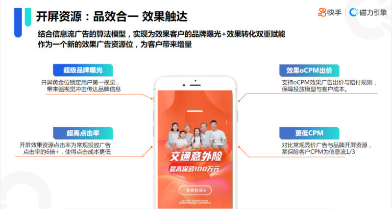 快手KA金融行业月报-6月版 | 快手视频广告平台