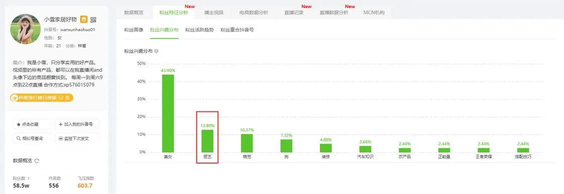 抖音直播怎么选品?这3个方法一定要看! 抖音直播怎么选品?这3个方法一定要看!