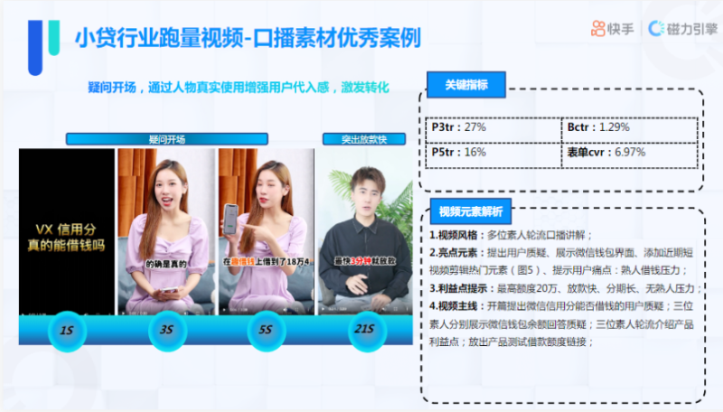 快手KA金融行业月报-8月版 | 快手推广代理商