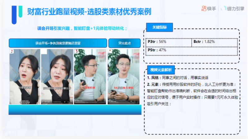 《快手KA金融行业报告2021年10月版》 | 快手搜索广告投放平台