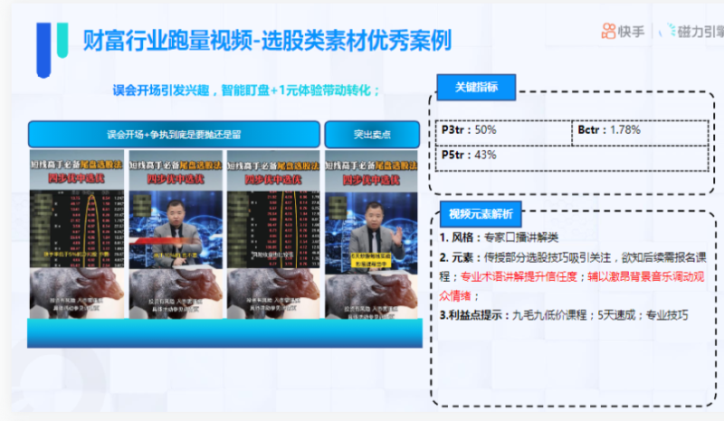 《快手KA金融行业报告2021年10月版》 | 快手搜索广告投放平台