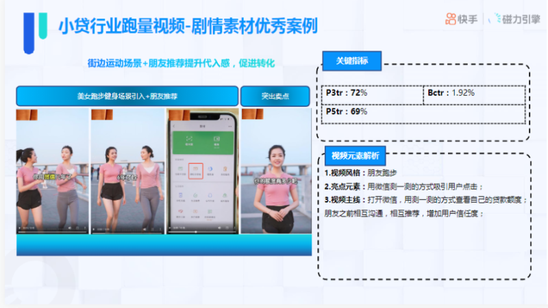 《快手KA金融行业报告2021年10月版》 | 快手搜索广告投放平台