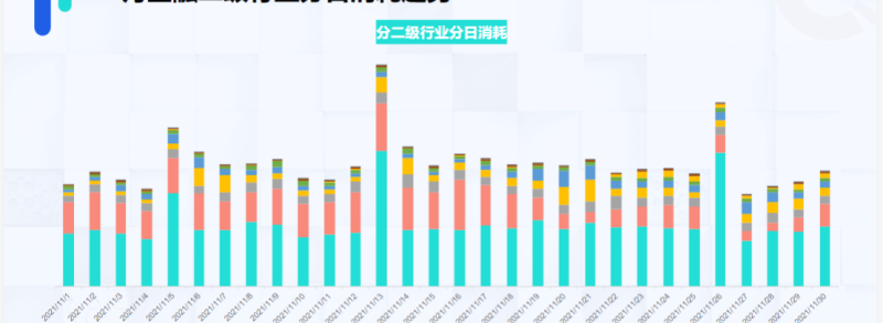 快手KA金融行业月报-11月版 | 快手开屏广告投放平台