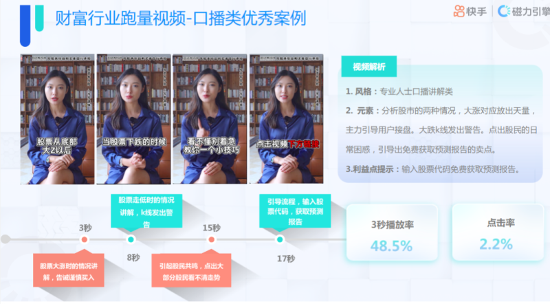 快手KA金融行业月报-11月版 | 快手开屏广告投放平台
