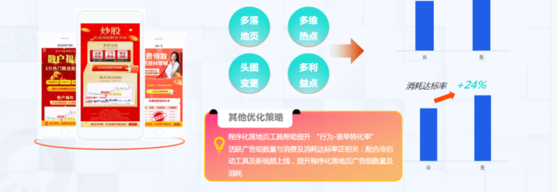 快手KA金融行业月报-11月版 | 快手开屏广告投放平台