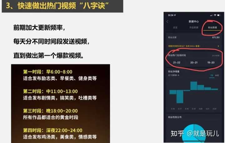 抖音怎么运营呢？