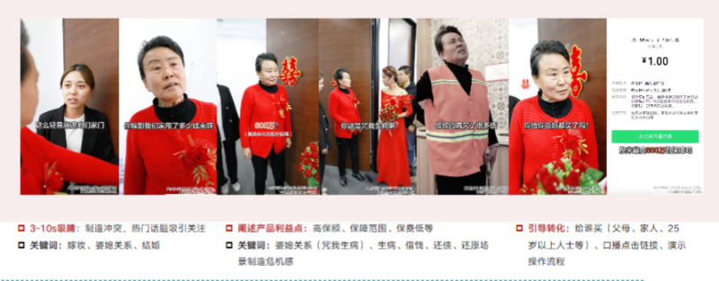 《快手金融行业素材风向标2020年4月版》 | 快手信息流广告投放平台 《快手金融行业素材风向标2020年4月版》 | 快手信息流广告投放平台