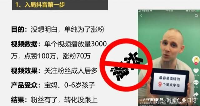 抖音怎么运营？100W粉丝需要多久？企业和个人如
