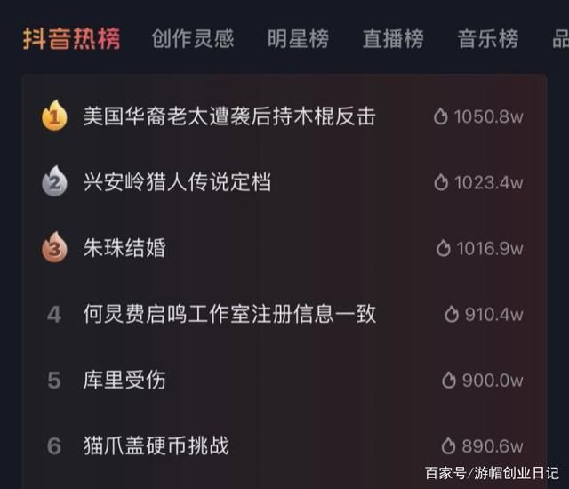 抖音怎么运营？100W粉丝需要多久？企业和个人如