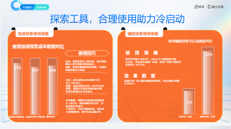 主流媒体竞相打造“酷狗广告”,以广告竞价为语言进行网络活动。 主流媒体竞相打造“酷狗广告”,以广告竞价为语言进行网络活动。