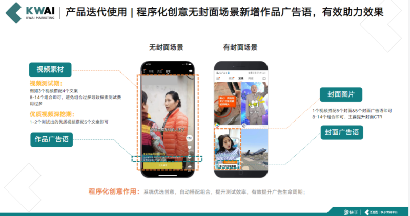 《快手金融行业素材风向标2020年4月版》 | 快手信息流广告投放平台 《快手金融行业素材风向标2020年4月版》 | 快手信息流广告投放平台