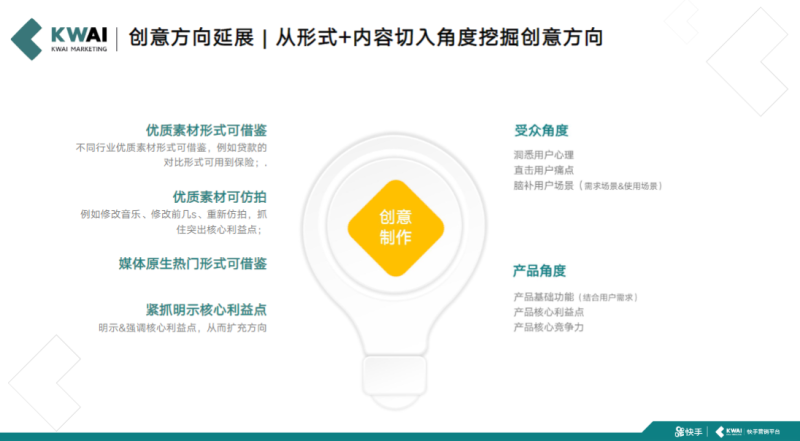 《快手金融行业素材风向标2020年4月版》 | 快手信息流广告投放平台 《快手金融行业素材风向标2020年4月版》 | 快手信息流广告投放平台