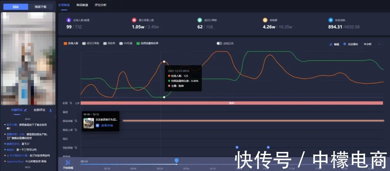 抖音直播脚本怎么写？抖音直播活动策划怎么做