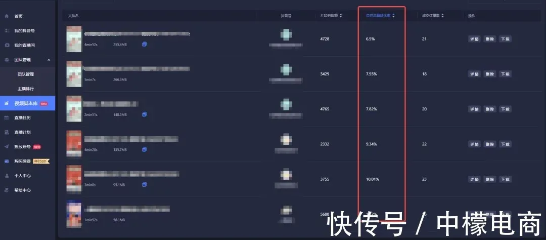 抖音直播脚本怎么写？抖音直播活动策划怎么做