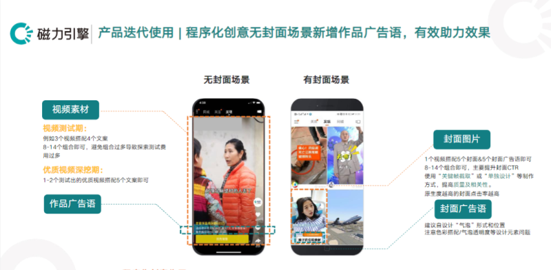 快手-金融行业素材风向标8月版 | 快手广告投放平台 快手-金融行业素材风向标8月版 | 快手广告投放平台