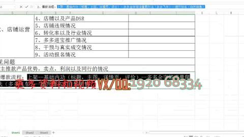 【独家揭秘】拼多多一件代发教程视频,让你轻松开店赚钱! 【独家揭秘】拼多多一件代发教程视频,让你轻松开店赚钱!