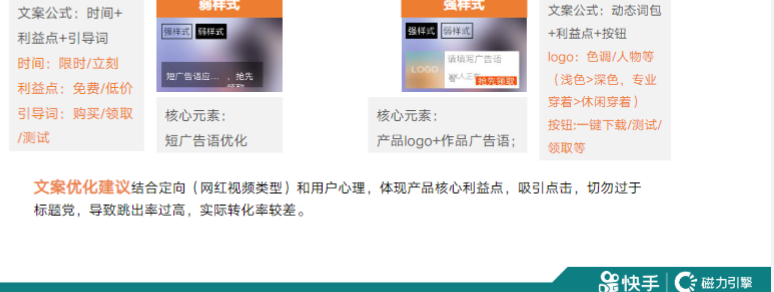 快手-金融行业素材风向标8月版 | 快手广告投放平台 快手-金融行业素材风向标8月版 | 快手广告投放平台