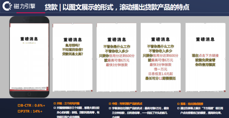 《快手金融小贷行业风向标4月版》 | 快手营销平台 《快手金融小贷行业风向标4月版》 | 快手营销平台