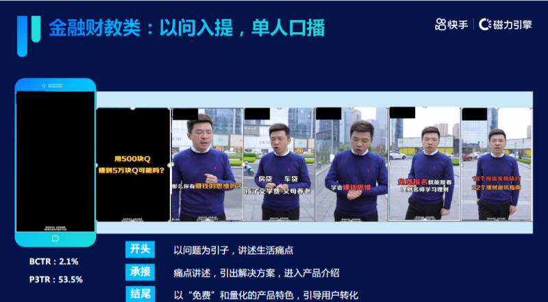 《快手金融大财富行业风向标-5月版》 | 快手营销平台 《快手金融大财富行业风向标-5月版》 | 快手营销平台