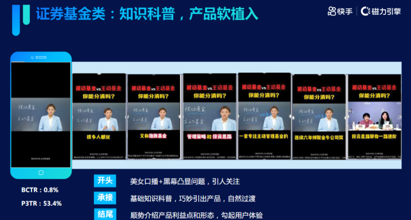 《快手金融大财富行业风向标-5月版》 | 快手营销平台 《快手金融大财富行业风向标-5月版》 | 快手营销平台