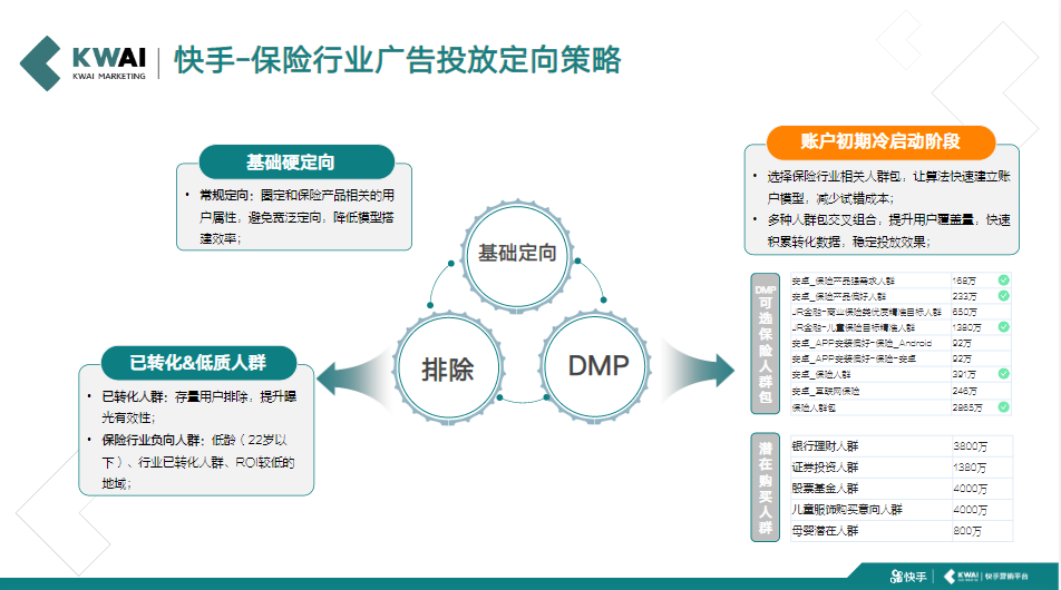 网上版权登记申请公司,广告语版权登记申请费用 网上版权登记申请公司,广告语版权登记申请费用