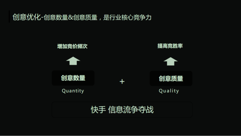 《快手网服行业信息流广告白皮书2020年H1版》(下) | 快手信息流广告 《快手网服行业信息流广告白皮书2020年H1版》(下) | 快手信息流广告