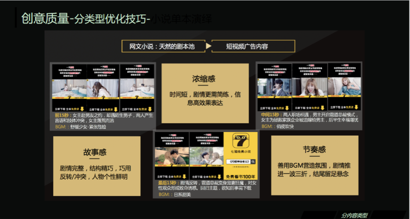 《快手网服行业信息流广告白皮书2020年H1版》(下) | 快手信息流广告 《快手网服行业信息流广告白皮书2020年H1版》(下) | 快手信息流广告