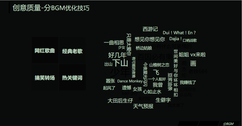 《快手网服行业信息流广告白皮书2020年H1版》(下) | 快手信息流广告 《快手网服行业信息流广告白皮书2020年H1版》(下) | 快手信息流广告