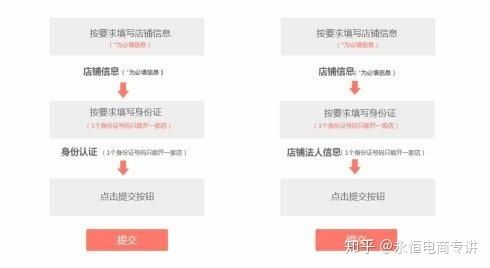 拼多多开店在哪里开 拼多多开店在哪里开